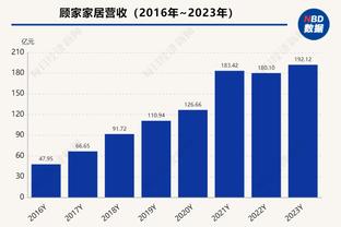 正负值+25全场最高！特伦特17中9拿下22分10板3助